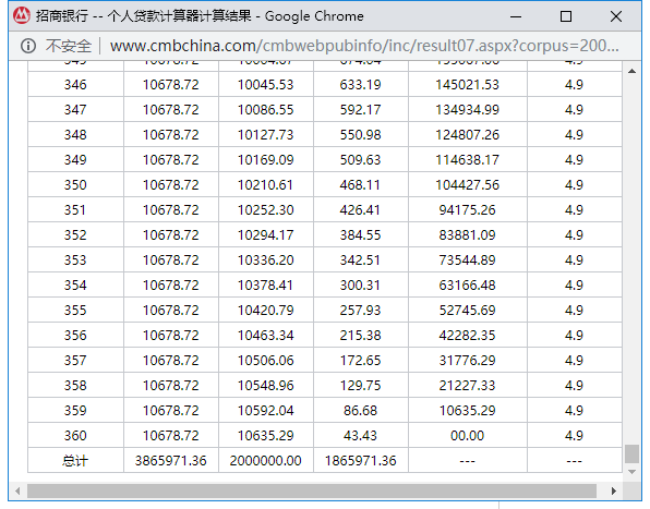 \[外链图片转存失败(img-n3jzRnUl-1562292653902)(C:\\Users\\ADMINI~1\\AppData\\Local\\Temp\\1550050593167.png)\]