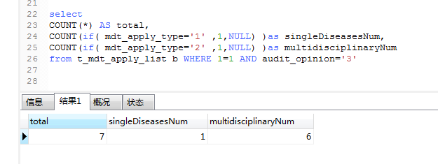 （mysql）一条sql统计一张表多个状态的数量