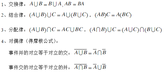 機器學習數學知識積累之概率論