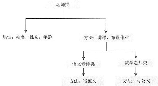 3-1Q01G4095bW.jpg