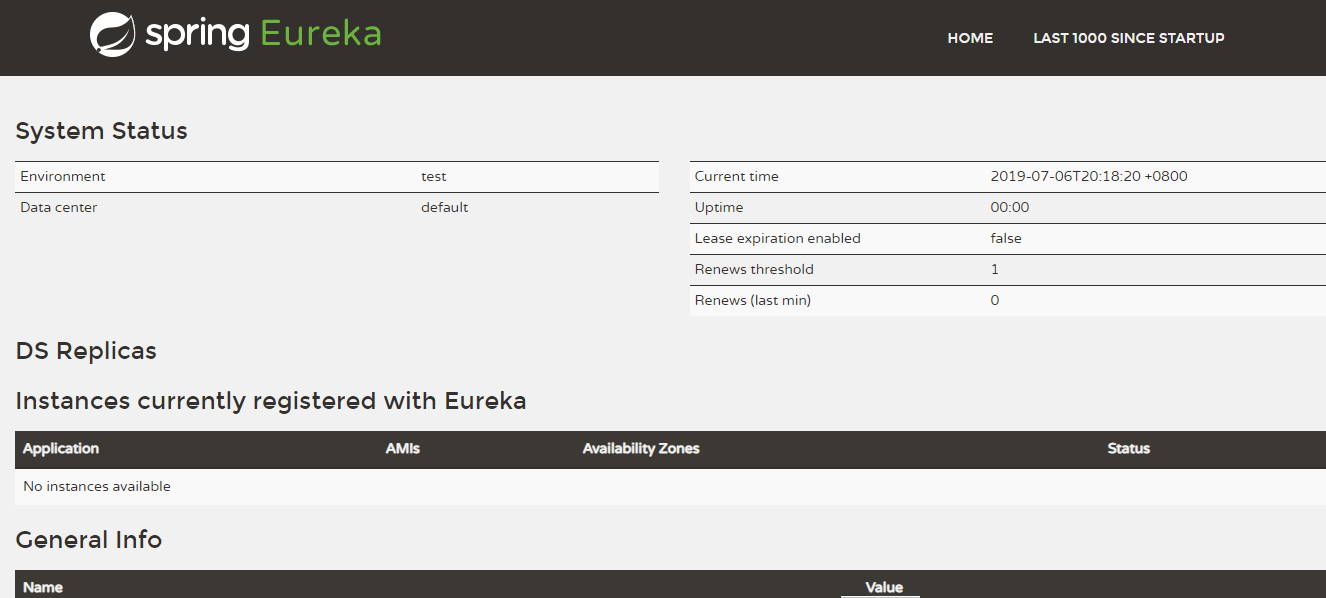 SpringCloud之服务的注册与发现Eureka(Finchley版本)