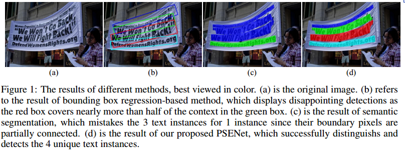 《PSENet：Shape Robust Text Detection with Progressive Scale Expansion Network》论文笔记