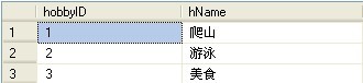 灵活运用 SQL SERVER FOR XML PATH