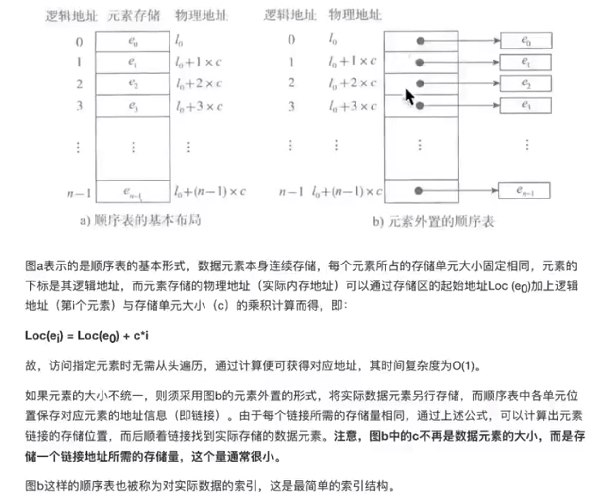 数据结构与算法全套精讲(python版) (二)顺序表