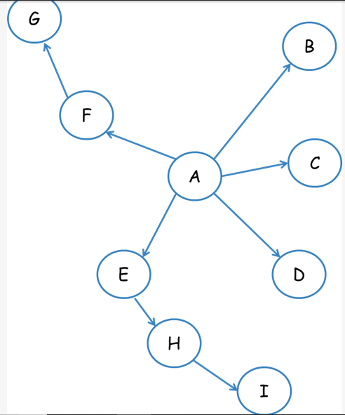 1466232-20190619230908223-1985040359.png