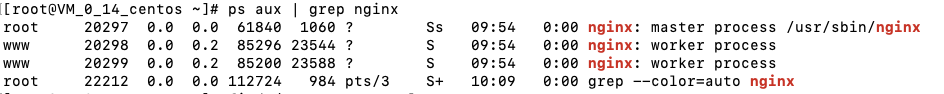 Nginx页面图片错误 ERR_CONTENT_LENGTH_MISMATCH