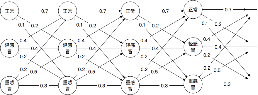 image\_1c6pchsjo1ns4qal1fg41mlh1m62m.png-44.9kB图4