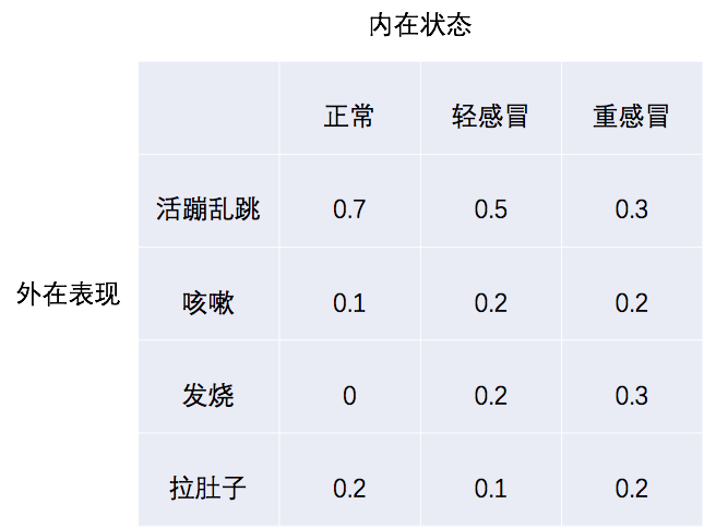 image\_1c6pe0ra54kh1i0s1rsg1jaqo821t.png-38.1kB图7