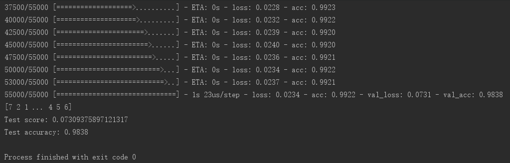 【Python】keras神经网络识别mnist