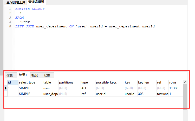 Mysql索引查询效率优化