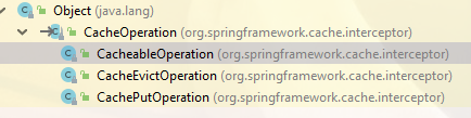 玩转Spring Cache --- @Cacheable/@CachePut/@CacheEvict缓存注解相关基础类打点【享学Spring】