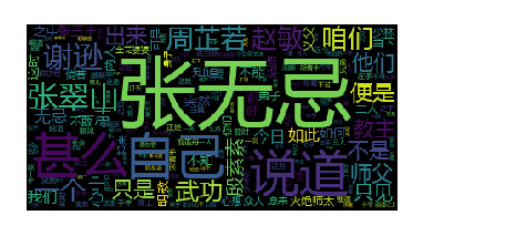 1483611-20190318174215447-979201356.png