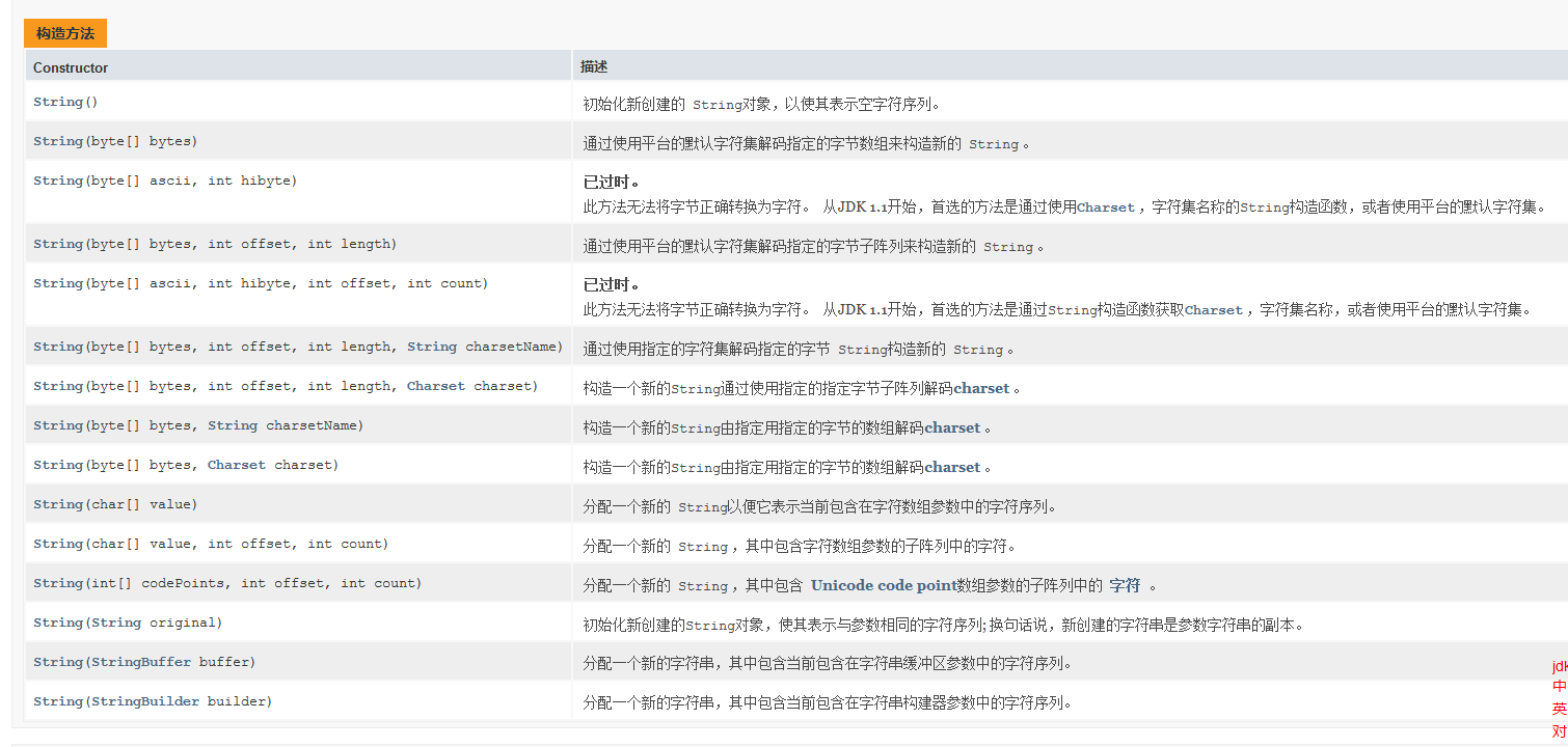 java static 初始化_static初始化和赋值_java定义static变量