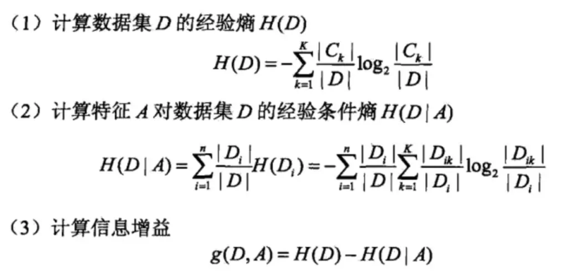 面试中最常考的树模型