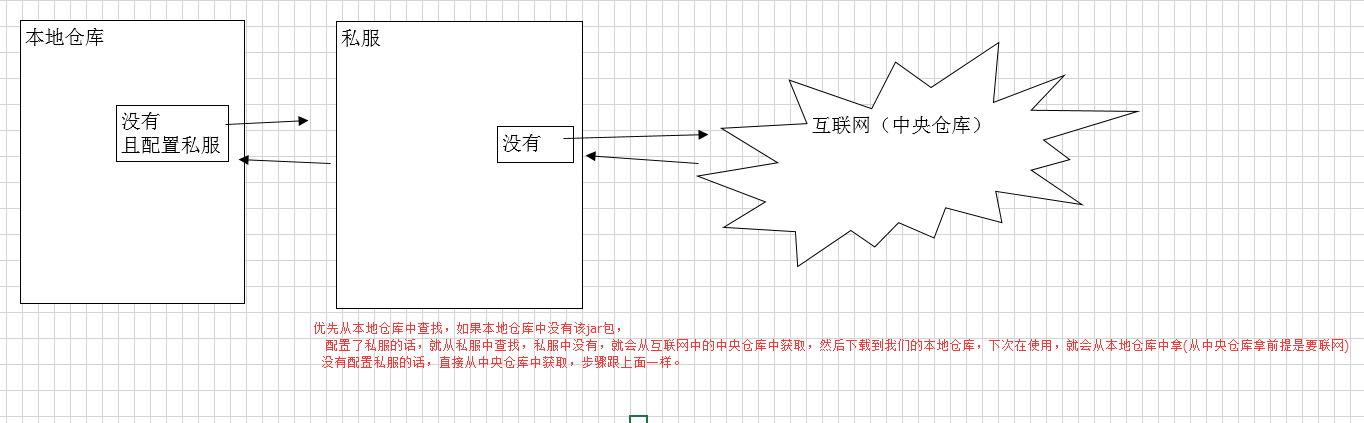 1459924-20190424172222710-1439962338.png