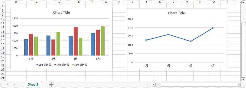 关于 Spire.XLS 如何给 Excel 图表添加误差线