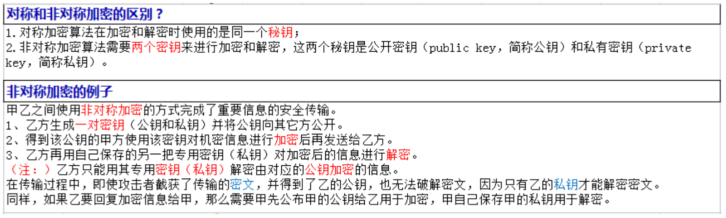 SpringCloud-分布式配置中心【加密-非对称加密】