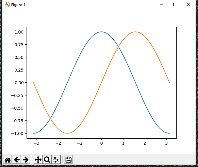 Python 绘图与可视化 matplotlib（上）