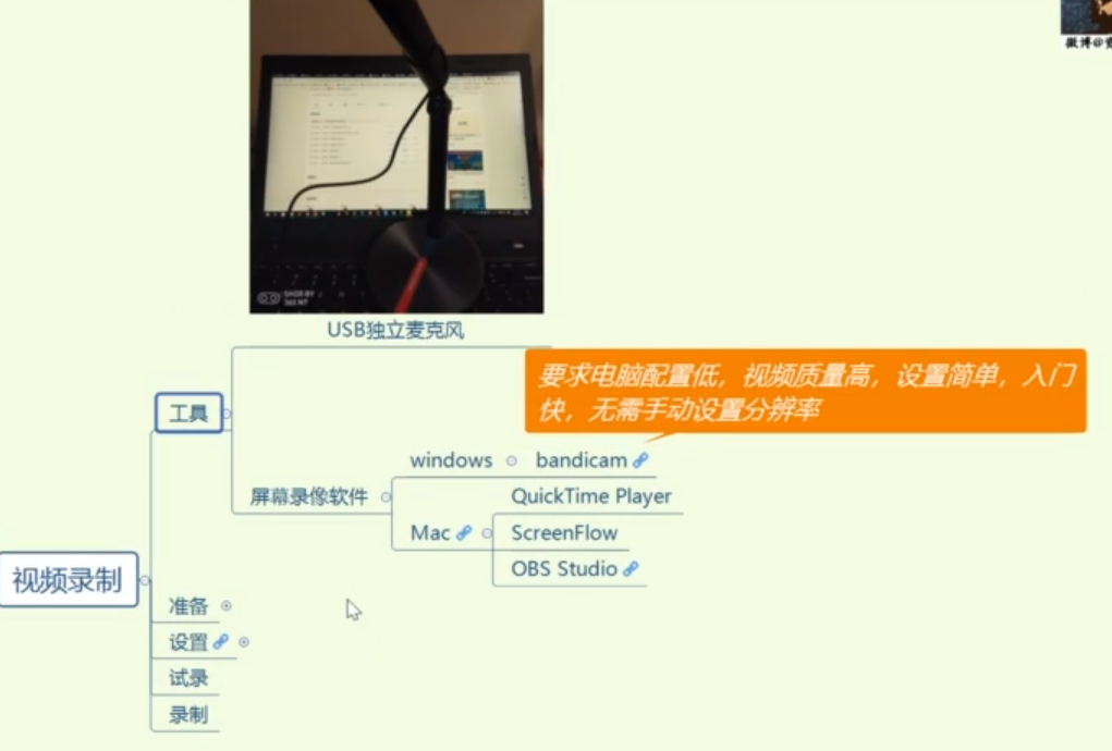 高效上网教程---如何录制高质量的微课