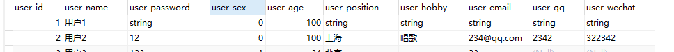 SpringBoot28：事务的处理