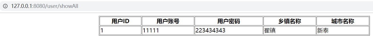 SpringBoot+Mybatis注解方式实现关联查询