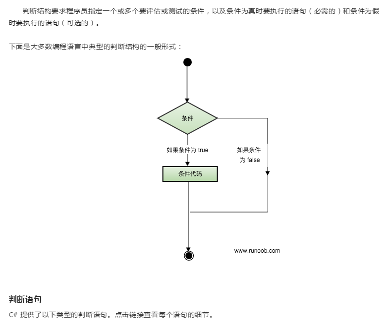 C# 判断