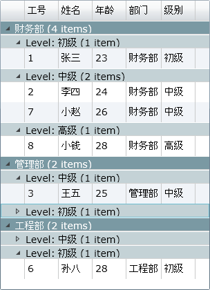 强大的DataGrid组件[12]_分组(Group)——Silverlight学习笔记[20]