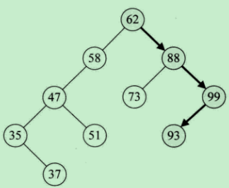 1463063-20190324160716426-358877850.png
