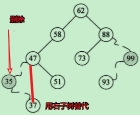 1463063-20190324161336043-333377255.png