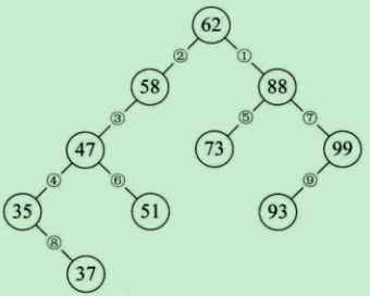 1463063-20190324160411232-808620531.png