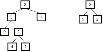 JavaScript版《剑指offer》刷题（16）树的子结构