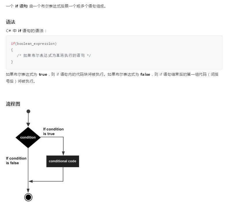 C# if 语句