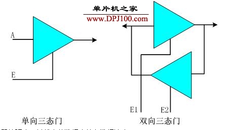 缓冲器符号图片