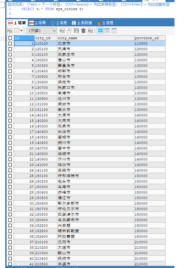 mySQL列转行