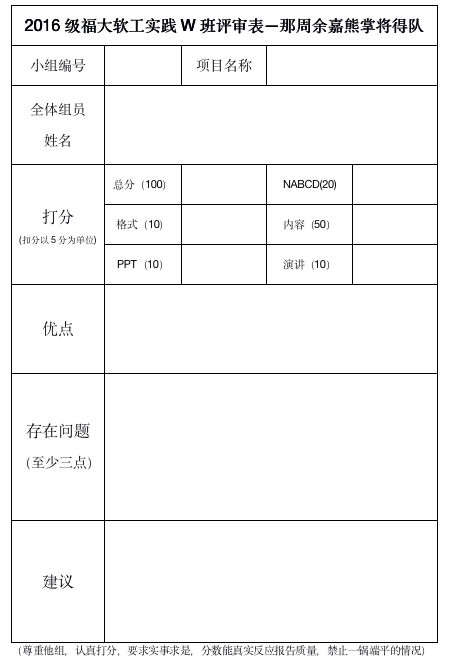 团队作业第二次—项目选题报告