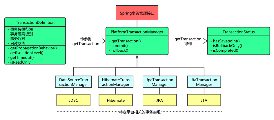 20190613234506839.png