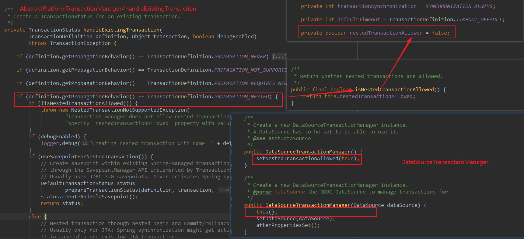 AbstractPlatformTransactionManager\#handleExistingTransaction