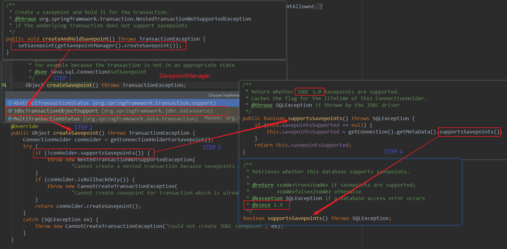 JdbcTransactionObjectSupport\#createSavepoint