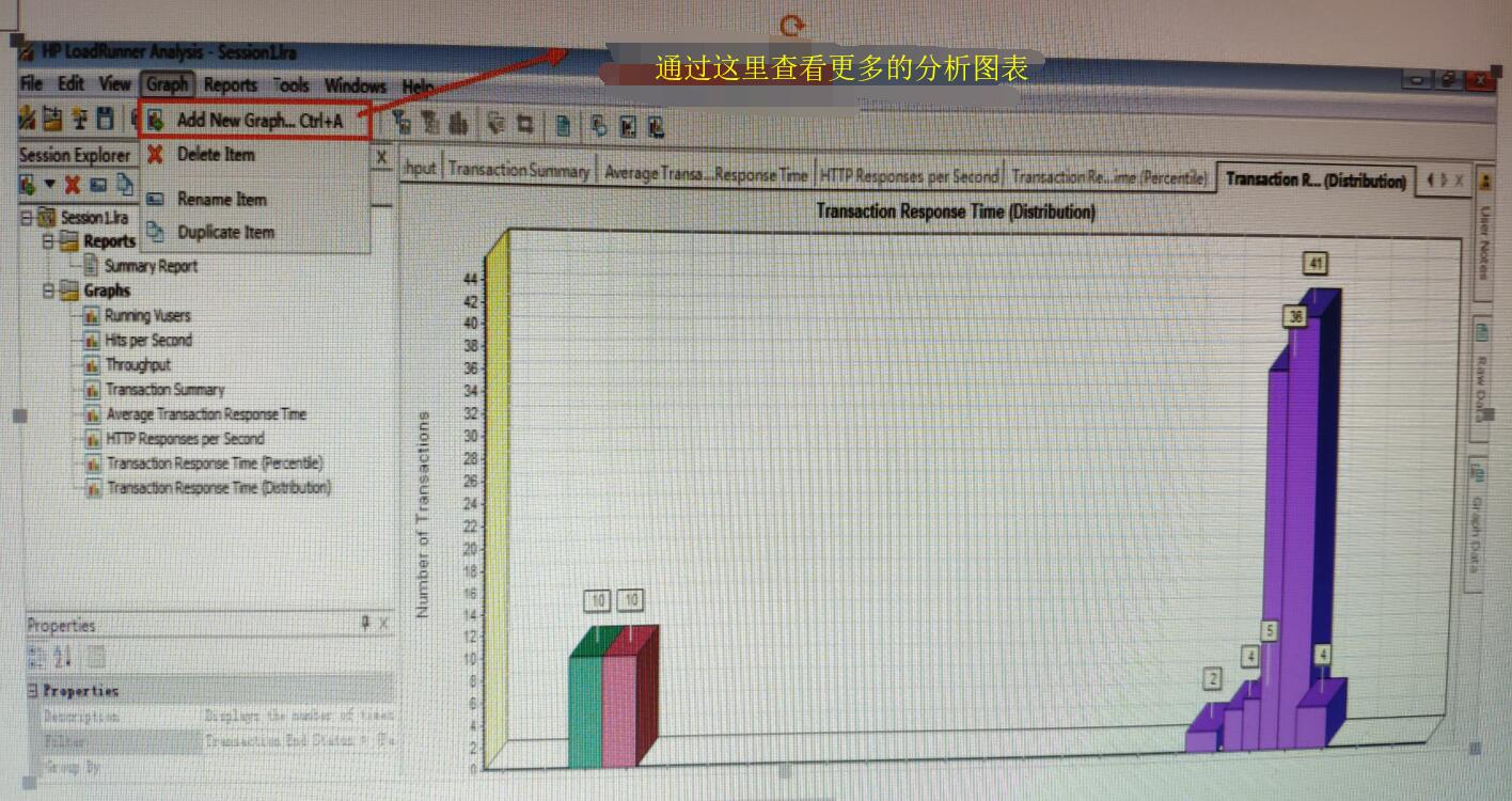 loadrunner性能测试完毕后，查看更多的分析图表数据