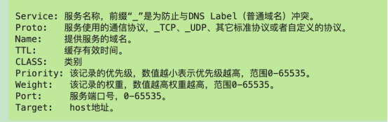 20190612160300622.png
