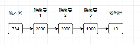 1429709-20180629204204611-1342671438.png