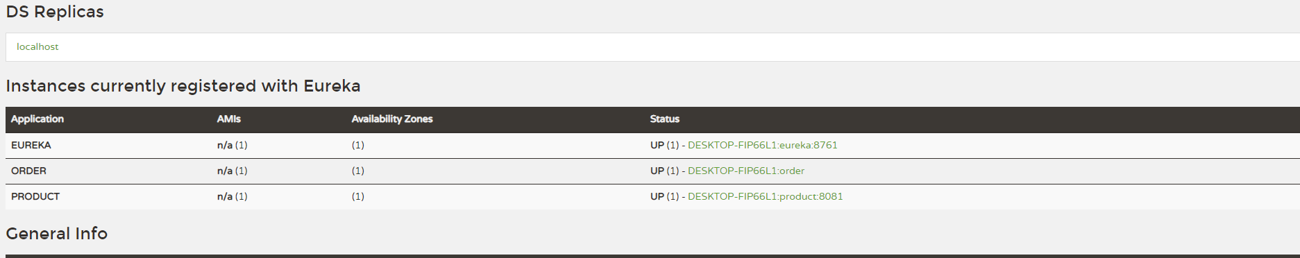 springCloud 使用 eureka+RestTemplate 实现服务的注册于发现 RestTemplate的三种使用方式