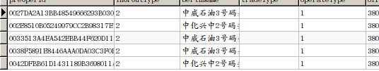 mysql中limit用法——分页