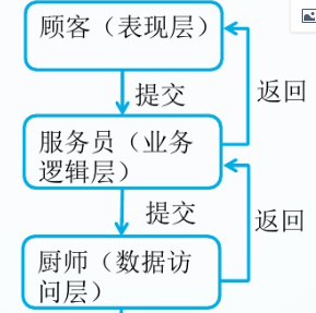 20190604201217281.png