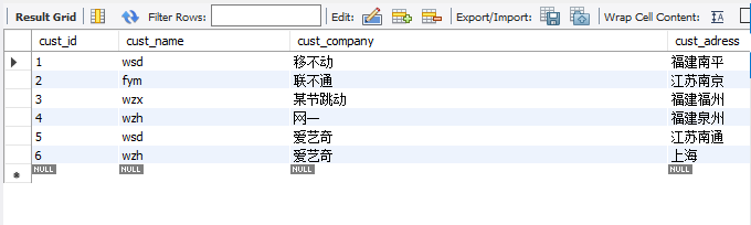 MySQL 多表查询 内联结 与外联结