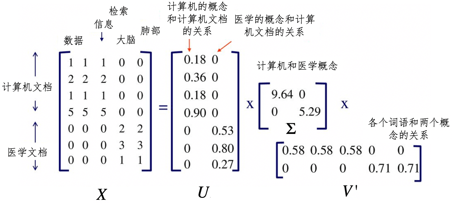 95c4ef346ab87eafcfa6e7236dc0cdc1.png