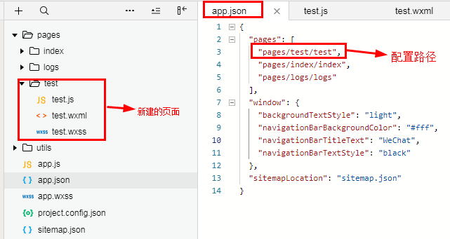 项目结构图