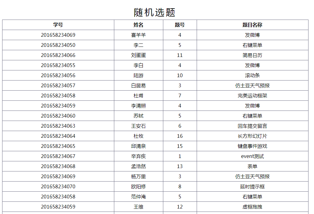 js实现考试随机选题