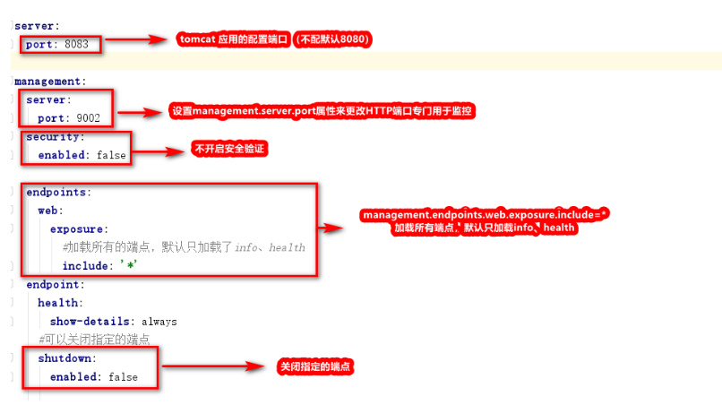 微服务学习笔记（三）— Spring Boot 运行状态监控 Actuator