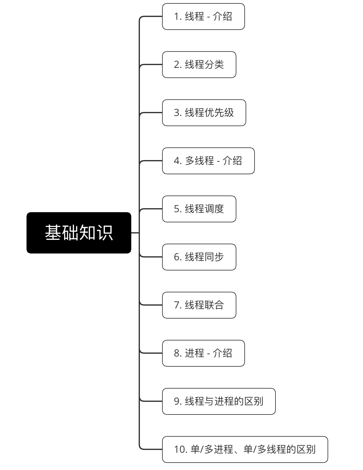 56d7c9653f1727cc6aeba96fd487d1ae.png